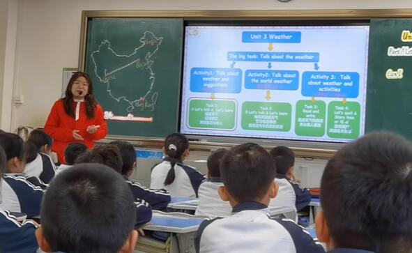 Unit 3 A Let's talk 庄头小学严静蕊