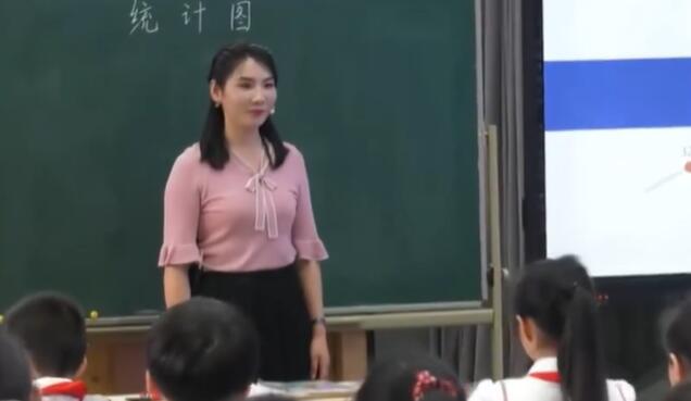 新课标 小学数学《折线统计图》 公开课 优质课【2】