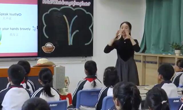 Unit 4 A Let's talk & Let's learn杏坛镇麦村小学三年级麦翠婷